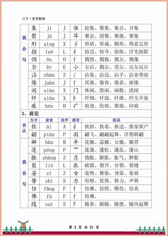 图片[2]燃梦学堂-中小学电子版资料下载：课件/试卷/教案/知识点全覆盖小学三年级语文下册《生字注音、组词》汇总燃梦学堂-中小学电子版资料下载：课件/试卷/教案/知识点全覆盖燃梦学堂